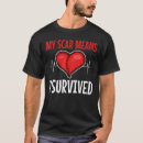 Search for stent tshirts Patients