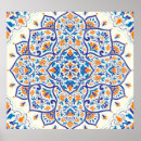 Search for blue mandala posters Medallion