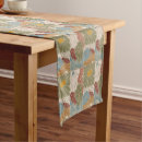 Search for 70s table runners Groovy