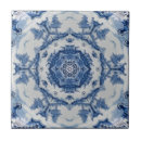 Search for delft tiles Decorative