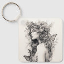 Search for stylish bride key rings Modern