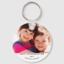 Search for granny round key rings Grandchildren