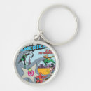 Search for issues round key rings League