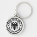 Search for albania round key rings Symbol