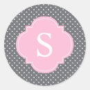 Search for pink grey stickers Minimalist