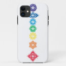 Search for ganesh iphone cases Yoga
