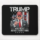 Search for american mouse mats Vote 2025