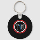 Search for useless key rings Diabetic