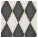 Search for harlequin pattern fabric Circus