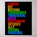 Search for diverse community posters Rainbow