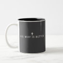 Search for growth mindset mugs Mental health