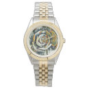 Search for cactus watches Plant