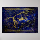 Search for antique star chart posters Zodiac