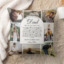Search for 1st birthday cushions Photo collage