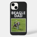 Search for bad dog electronics Dogs