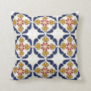 Search for spanish cushions Talavera