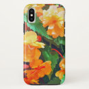 Search for botany iphone cases Plants