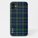 Search for robertson iphone cases Plaid