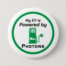 Search for photonic Photons