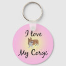 Search for corgi key rings Pembroke welsh corgi