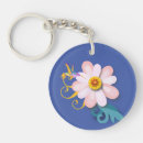 Search for humming key rings Colourful