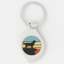 Search for golden retriever key rings Puppy