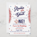 Search for sports 1st birthday invitations Boys