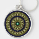 Search for kaleidoscopic patterns key rings Sacred geometry