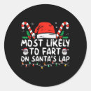 Search for laps stickers Likely