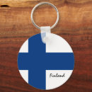 Search for finland flag key rings Travel