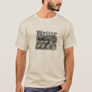 Search for authority clothing Vintage