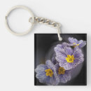 Search for edges key rings Black