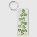 Search for green clover key rings Simple