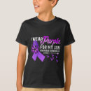 Search for fentanyl clothing August 31