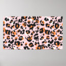 Search for leopard pattern posters Jungle