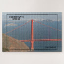 Search for golden gate bridge puzzles Cityscape
