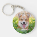 Search for cat best friend key rings Dogs