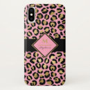 Search for pink leopard iphone cases Girly