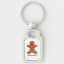 Search for biscuits key rings Cookies