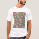 Search for craft clothing Pattern
