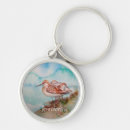 Search for sandpipers key rings Nature