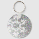 Search for impressionistic key rings Winter
