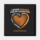 Search for multiple sclerosis daughter magnets Mental health