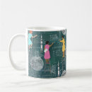 Search for saturn v mugs Moon