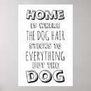 Search for cute dog sayings posters Home
