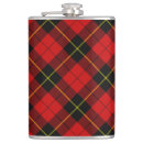 Search for dresses barware Tartan