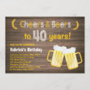 Search for country 40th birthday invitations Cheers to 40 years