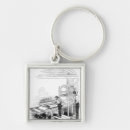 Search for pressed key rings School