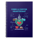 Search for programmer notebooks Nerd