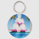 Search for dog joke round key rings Funny